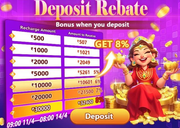 Bolly Game App Update – Apr 11, 2025 – Update 1031 – Bolly Game news image 1