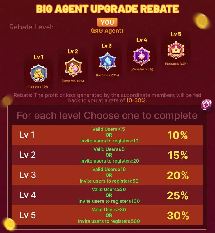 Bolly Game Bonus Update – Apr 29, 2025 – Update 1087 – Bolly Game news image 1