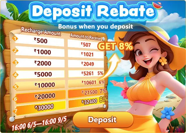 Bolly Game Bonus Update – May 7, 2025 – Update 1111 – Bolly Game news image 1