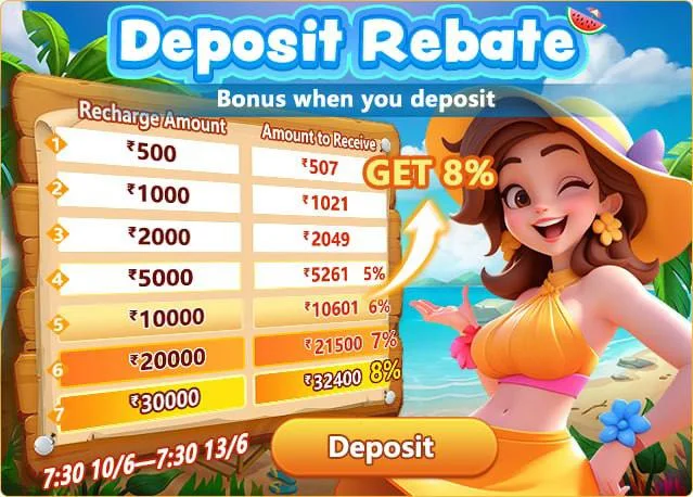 Bolly Game Bonus Update – Jun 10, 2025 – Update 1240 – Bolly Game news image 1