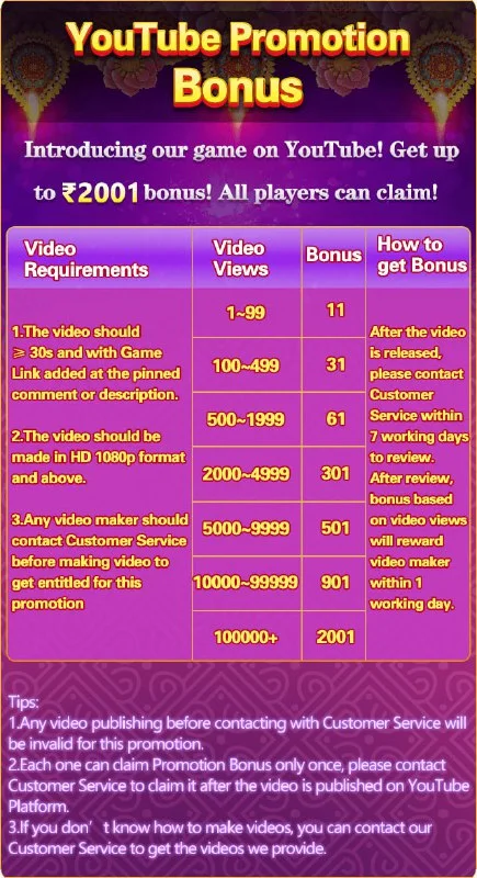 Bolly Game Bonus Update – Jan 8, 2024 – Update 176 – Bolly Game news image 1