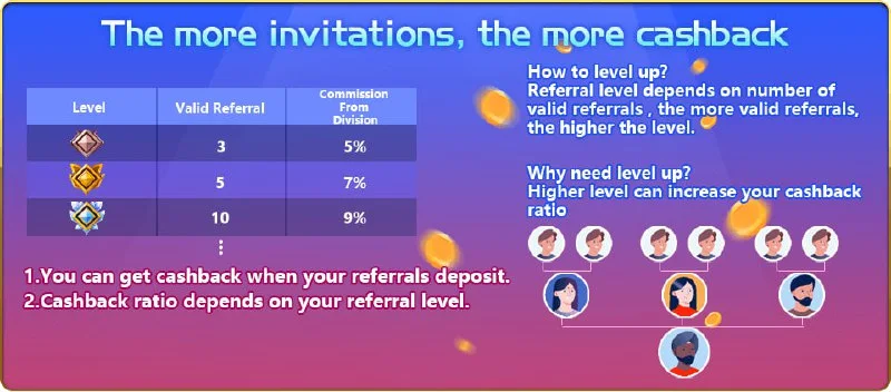 Bolly Game App Update – Jan 31, 2024 – Update 194 – Bolly Game news image 1
