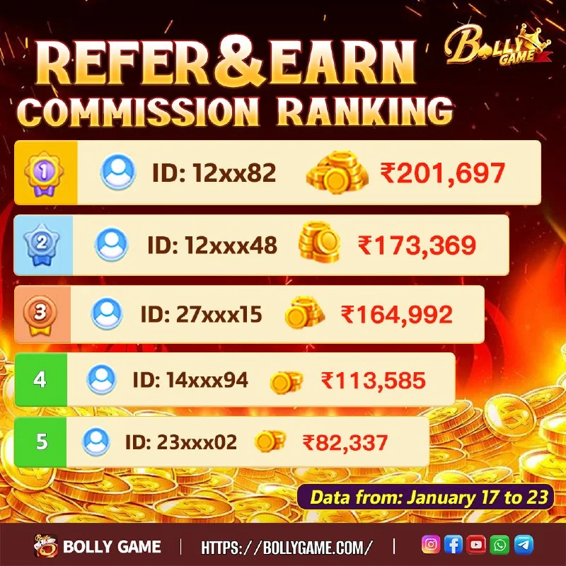 Bolly Game Bonus Update – Jan 24, 2026 – Update 1976 – Bolly Game news image 1