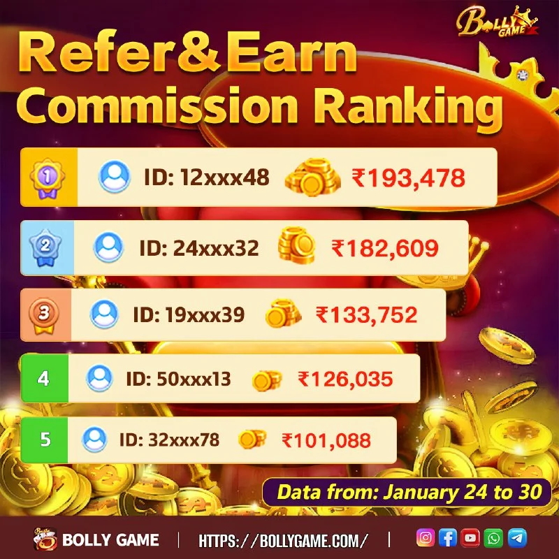 Bolly Game Bonus Update – Jan 31, 2026 – Update 2006 – Bolly Game news image 1