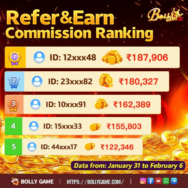 Bolly Game App Update – Feb 7, 2026 – Update 2031 – Bolly Game news image 1 Bolly Game App Update – Feb 7, 2026 – Update 2031 – Bolly Game news image 1