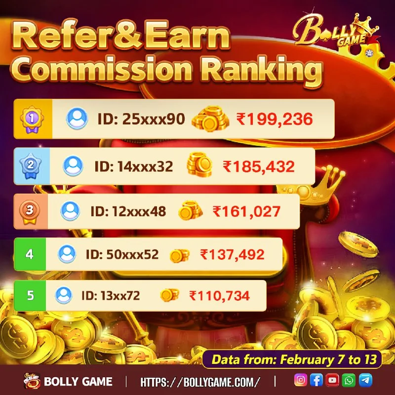 Bolly Game App Update – Feb 14, 2026 – Update 2045 – Bolly Game news image 1