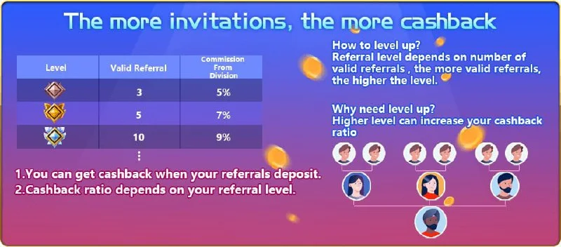 Bolly Game Official News – Feb 26, 2024 – Update 214 – Bolly Game news image 1