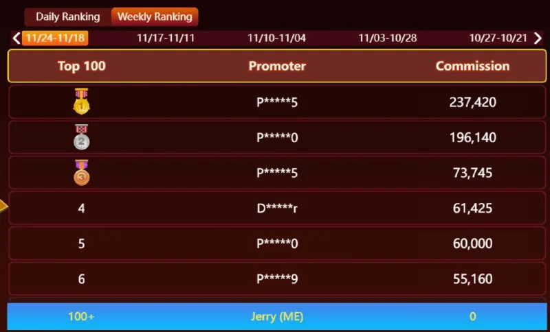 Bolly Game Official News – Nov 24, 2023 – Update 35 – Bolly Game news image 1