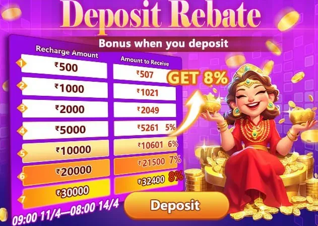 Bolly Game App Update – Apr 11, 2025 – Update 1031