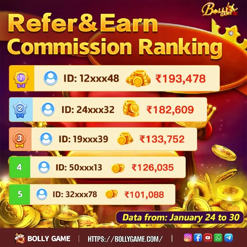 Bolly Game Bonus Update – Jan 31, 2026 – Update 2006