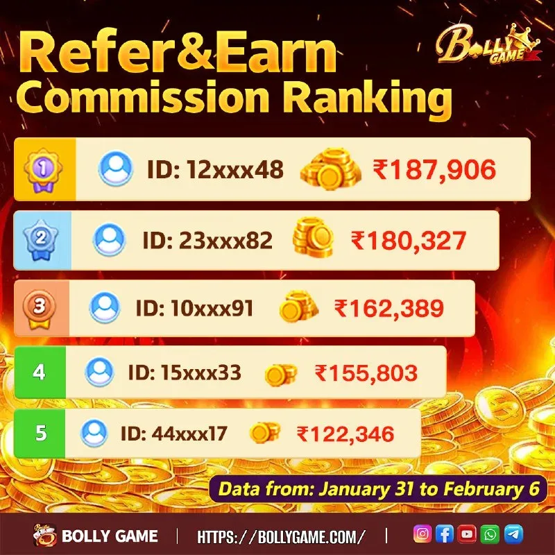 Bolly Game App Update – Feb 7, 2026 – Update 2031