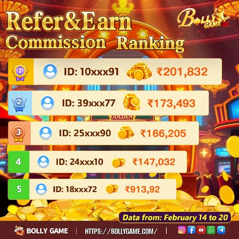 Bolly Game App Update – Feb 21, 2026 – Update 2060