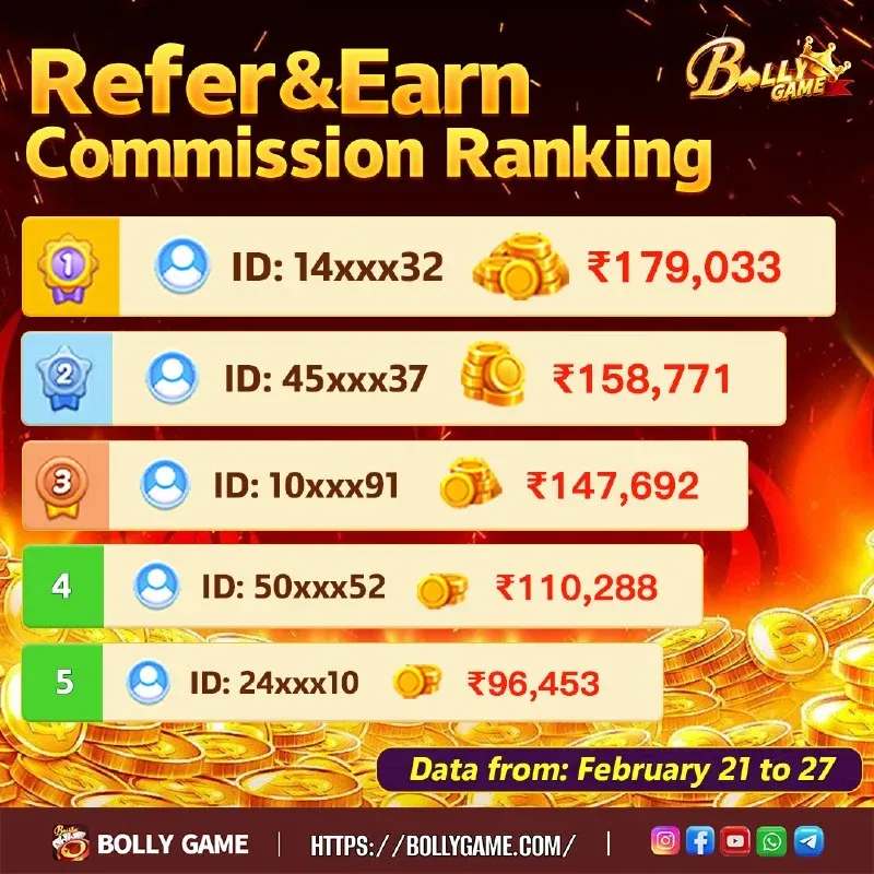 Bolly Game App Update – Feb 28, 2026 – Update 2079