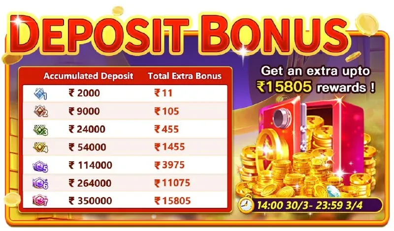 Bolly Game Bonus Update – Mar 30, 2026 – Update 2182