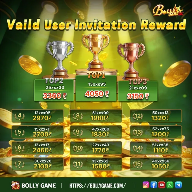 Bolly Game App Update – Apr 12, 2026 – Update 2229