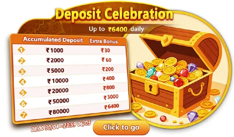 Bolly Game Bonus Update – Apr 30, 2026 – Update 2301