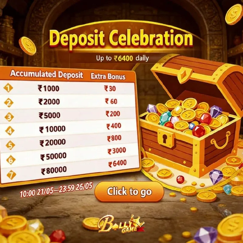 Bolly Game Bonus Update – May 21, 2026 – Update 2366