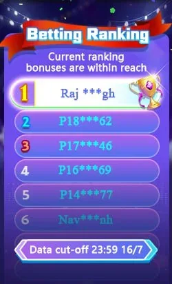 Bolly Game Winner Announcement – Jul 17, 2024 – Update 330