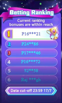 Bolly Game Winner Announcement – Jul 18, 2024 – Update 331
