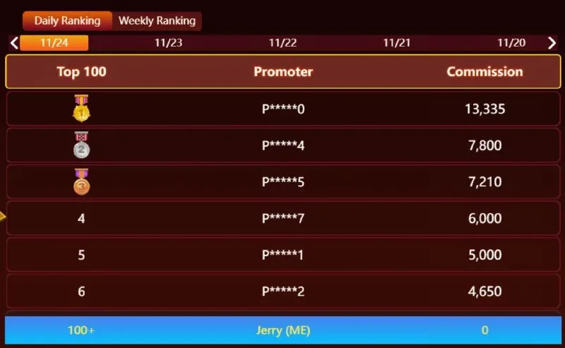 Bolly Game Official News – Nov 24, 2023 – Update 34