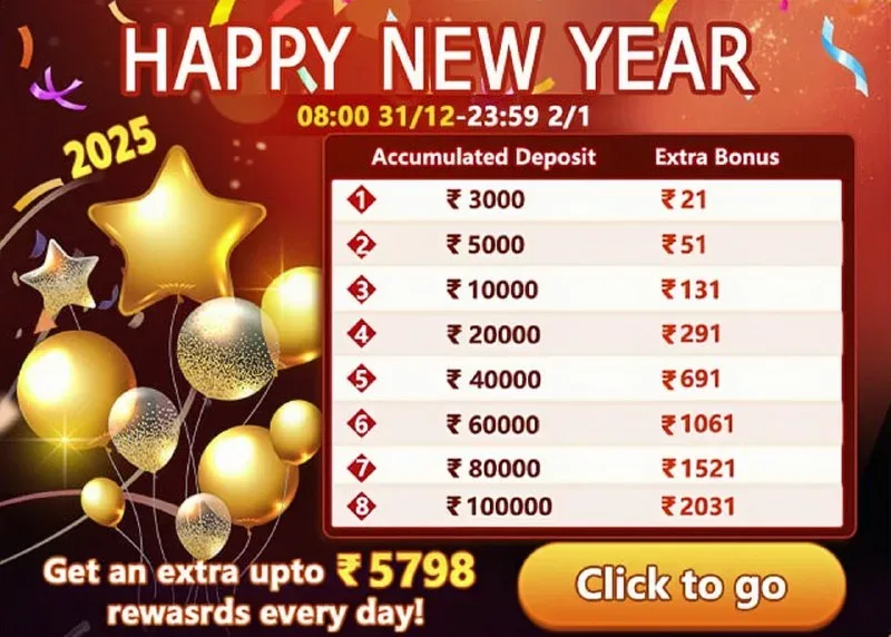 Bolly Game Bonus Update – Dec 31, 2024 – Update 761