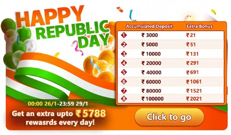 Bolly Game Bonus Update – Jan 26, 2025 – Update 816