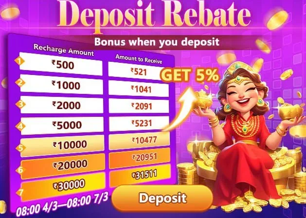 Bolly Game Bonus Update – Mar 4, 2025 – Update 903