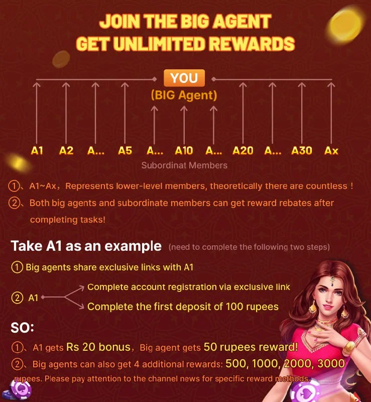 Bolly Game Bonus Update – Apr 25, 2025 – Update 105 – Bolly Game agent image 1