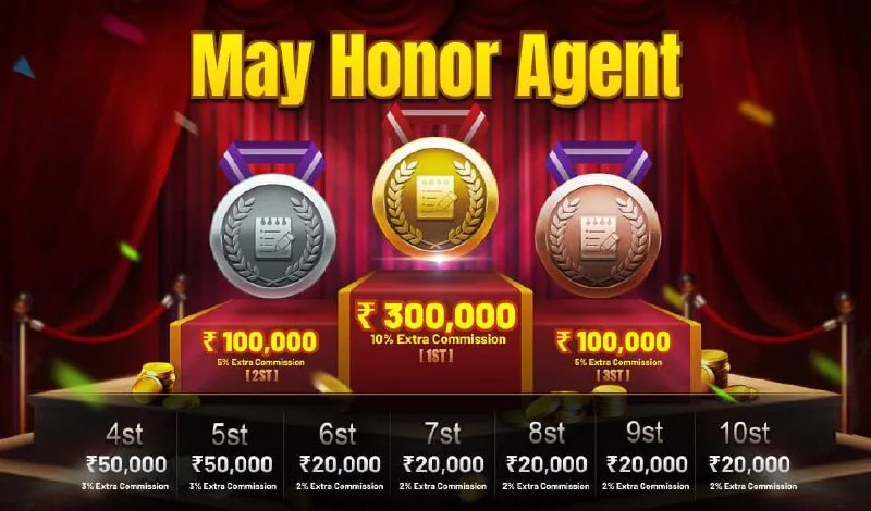 Commission Withdrawal Update – May 1, 2025 – Update 113 – Bolly Game agent image 1 Commission Withdrawal Update – May 1, 2025 – Update 113 – Bolly Game agent image 1