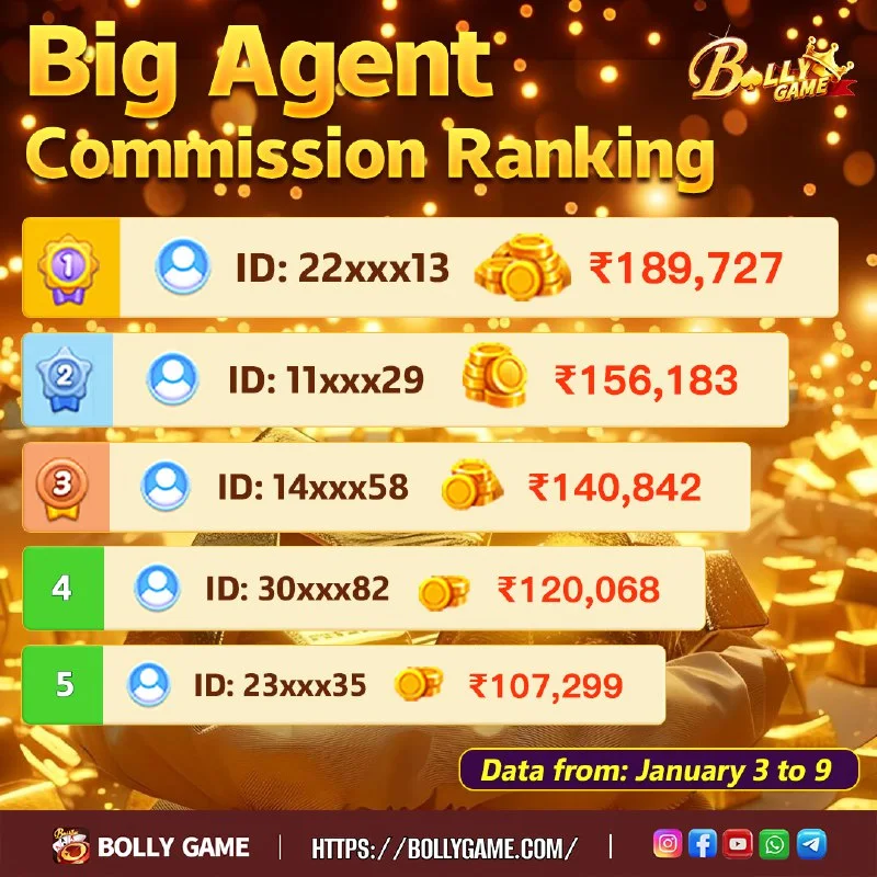 Bolly Game Agent Notice – Jan 10, 2026 – Update 485 – Bolly Game agent image 1