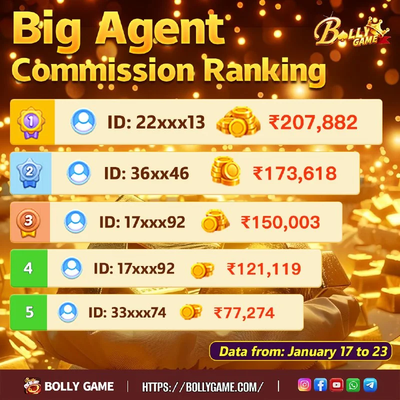 Bolly Game Agent Notice – Jan 24, 2026 – Update 506 – Bolly Game agent image 1