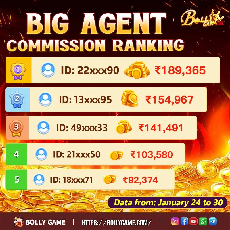 Bolly Game Agent Notice – Jan 31, 2026 – Update 516 – Bolly Game agent image 1