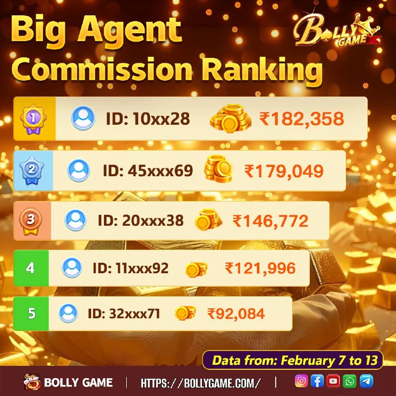 Bolly Game App Update – Feb 14, 2026 – Update 536 – Bolly Game agent image 1