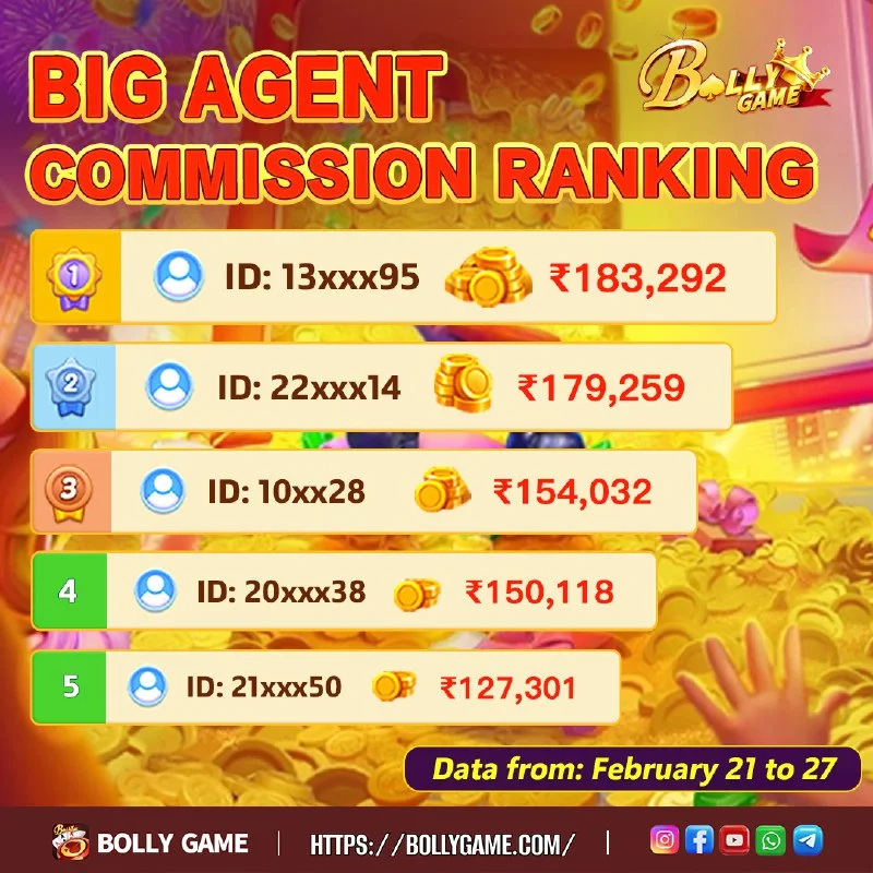Bolly Game App Update – Feb 28, 2026 – Update 554 – Bolly Game agent image 1