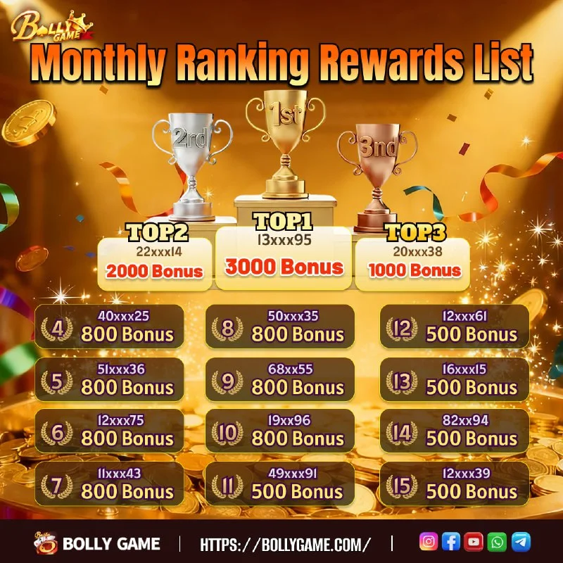 Bolly Game Bonus Update – Mar 6, 2026 – Update 566 – Bolly Game agent image 1