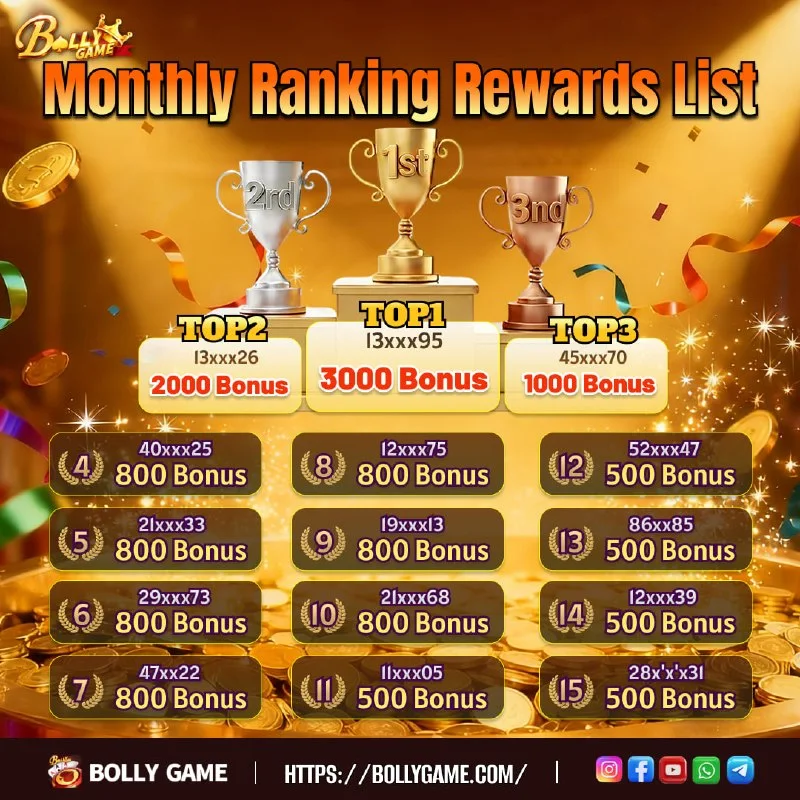 Bolly Game Bonus Update – Apr 11, 2026 – Update 621 – Bolly Game agent image 1 Bolly Game Bonus Update – Apr 11, 2026 – Update 621 – Bolly Game agent image 1