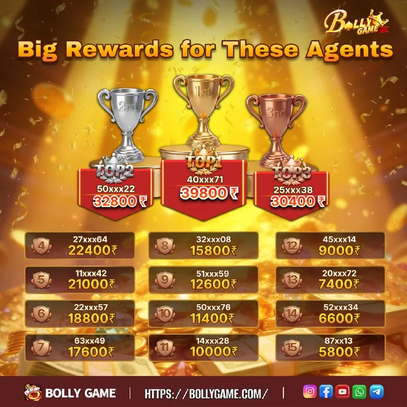 Bolly Game Agent Notice – May 6, 2026 – Update 660 – Bolly Game agent image 1