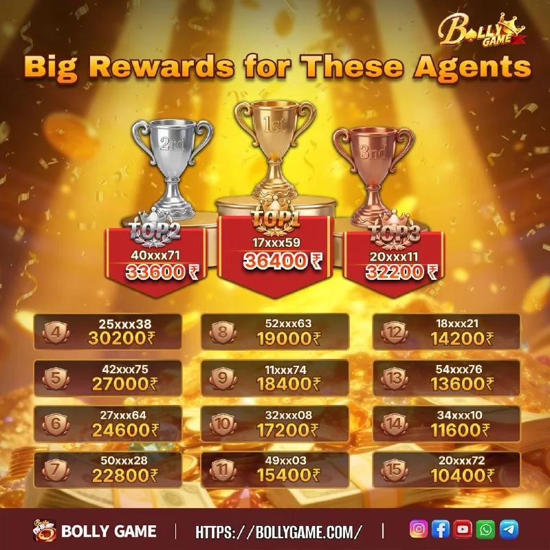 Bolly Game Agent Notice – May 13, 2026 – Update 670 – Bolly Game agent image 1