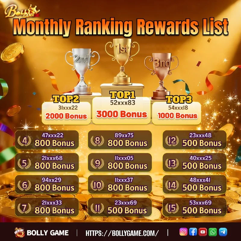 Bolly Game Bonus Update – May 14, 2026 – Update 672 – Bolly Game agent image 1