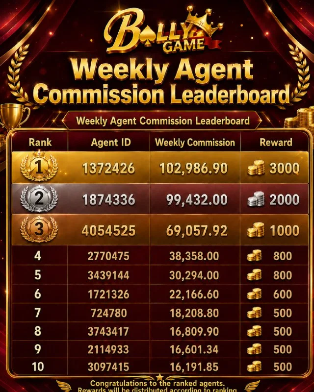 Bolly Game Agent Notice – Aug 13, 2026 – Update 802 – Bolly Game agent image 1