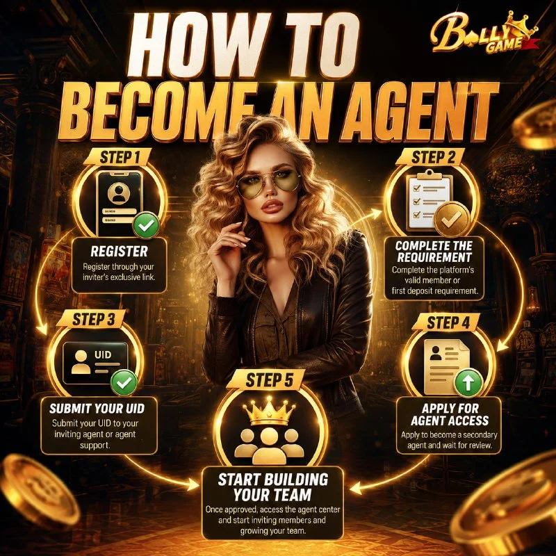 Bolly Game Agent Notice – Aug 18, 2026 – Update 809 – Bolly Game agent image 8