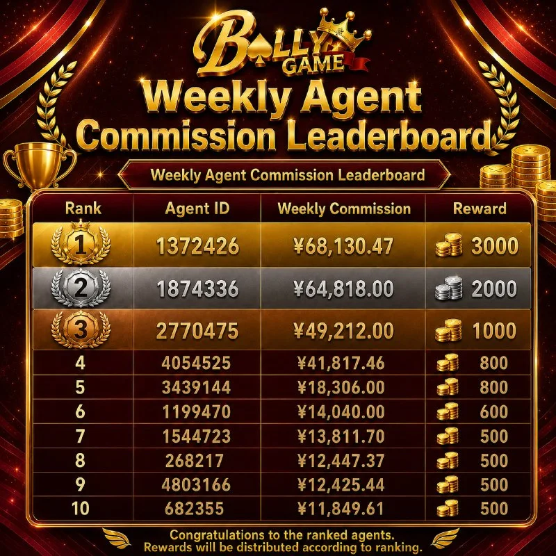 Bolly Game Agent Notice – Aug 24, 2026 – Update 828 – Bolly Game agent image 1