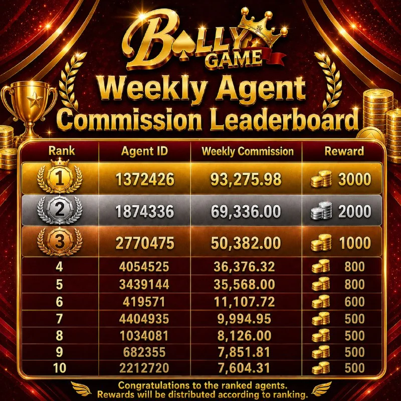 Bolly Game Agent Notice – Sep 1, 2026 – Update 840 – Bolly Game agent image 1