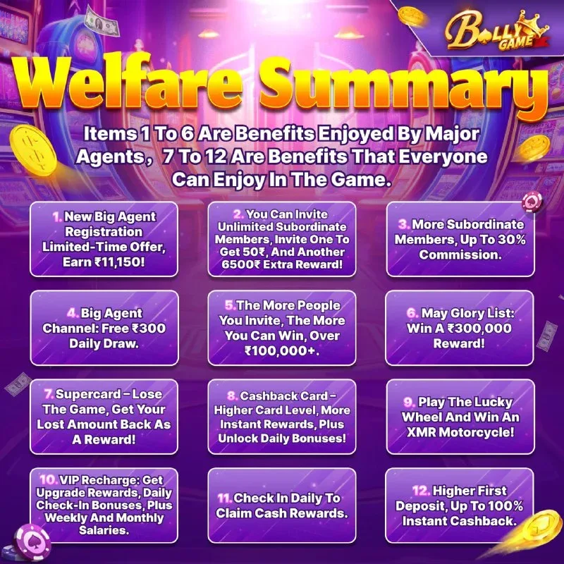Bolly Game Agent Notice – May 15, 2025 – Update 136