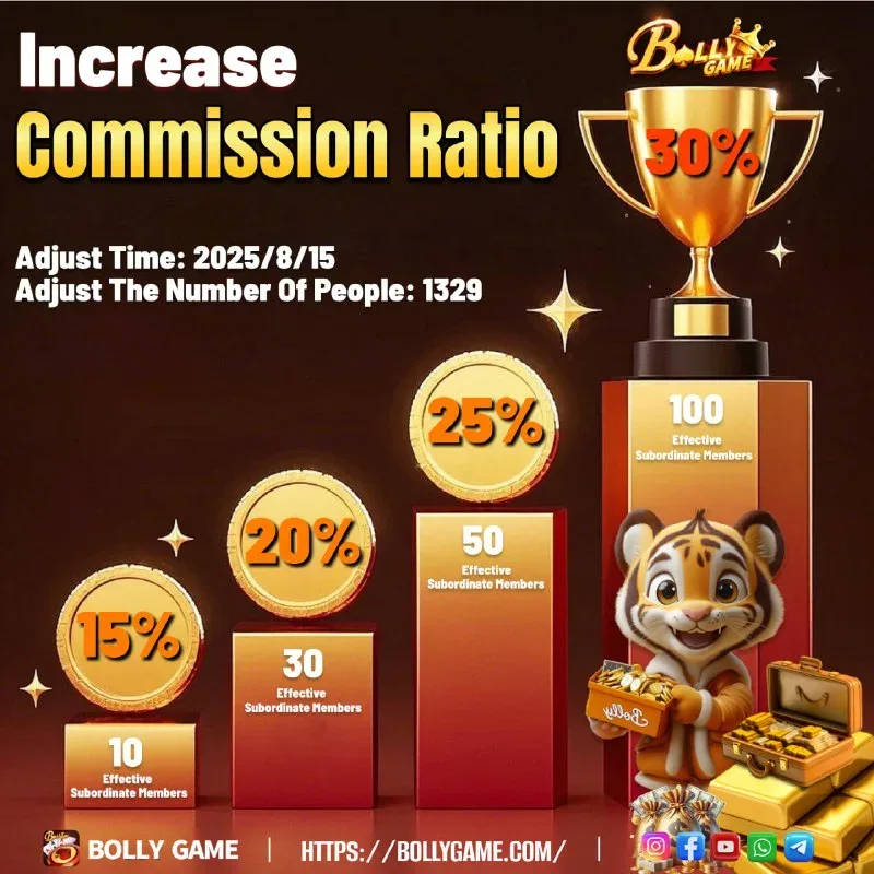 New Agent Registration Reward – Aug 16, 2025 – Update 285