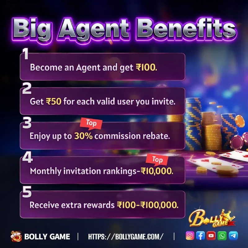 Bolly Game Bonus Update – Nov 16, 2025 – Update 406