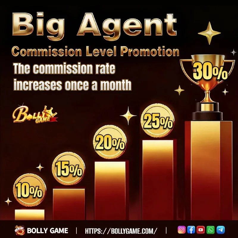 Bolly Game Bonus Update – Dec 13, 2025 – Update 448