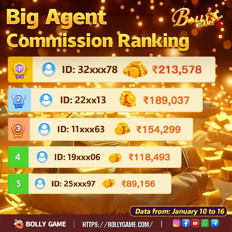 Bolly Game Agent Notice – Jan 17, 2026 – Update 497