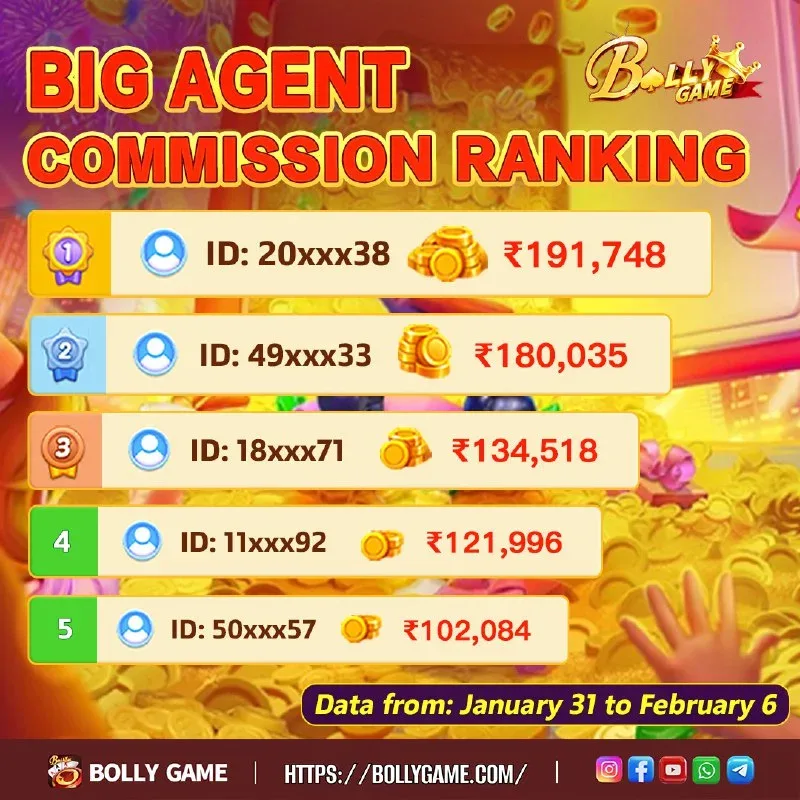 Bolly Game App Update – Feb 7, 2026 – Update 526