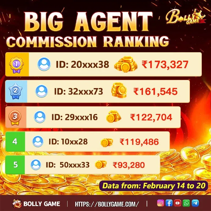 Bolly Game App Update – Feb 21, 2026 – Update 545